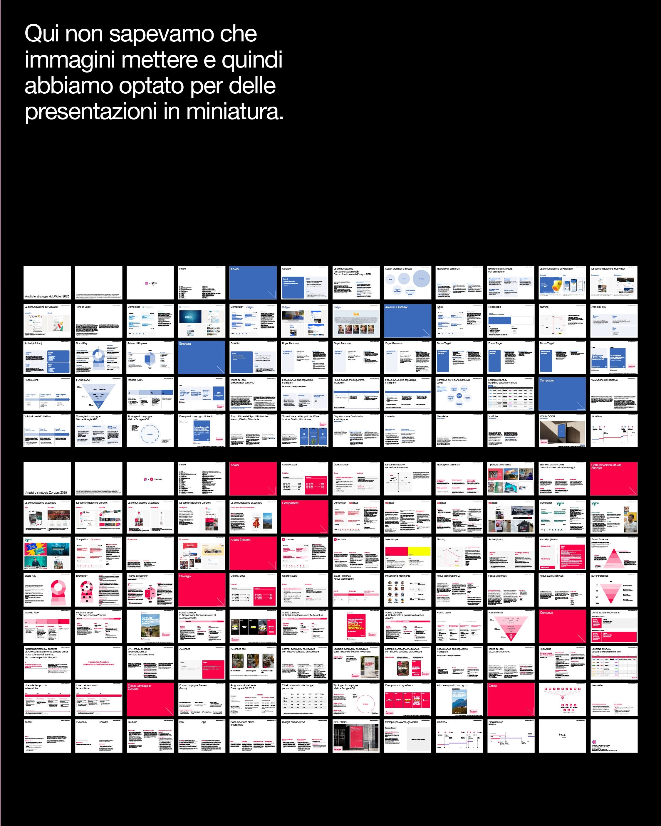 Richiesta per Analisi e Strategia Marketing